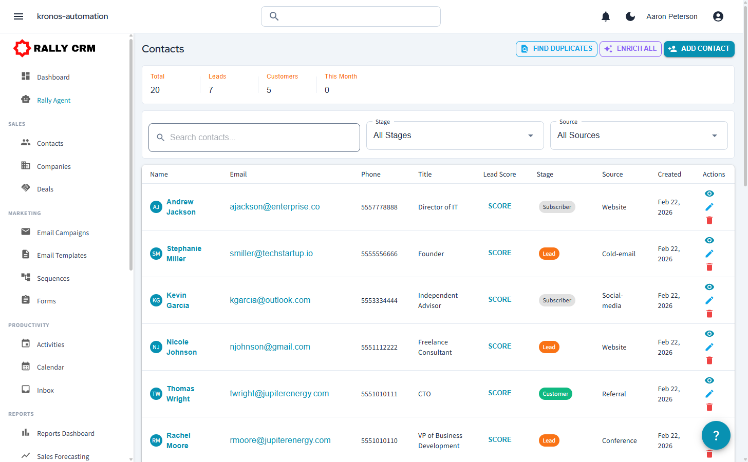 Rally CRM Contacts view